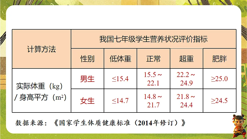 17819853第6页