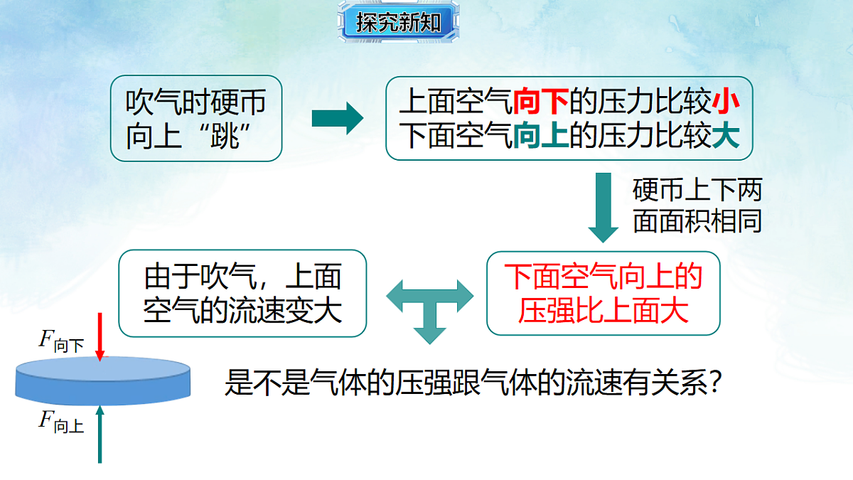 17820399第6页