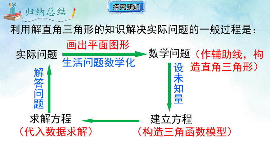 17820430第7页