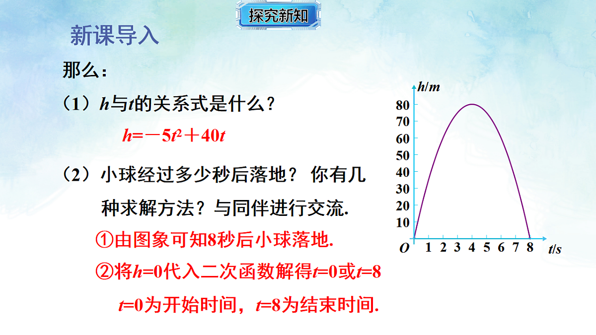 17820433第4页