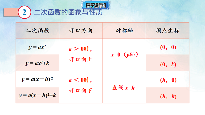 17820434第4页