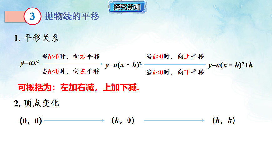 17820434第5页