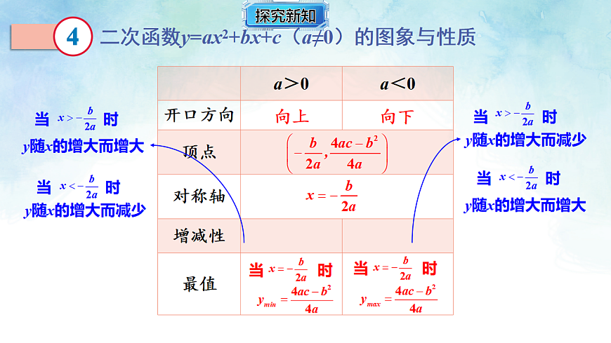17820434第7页