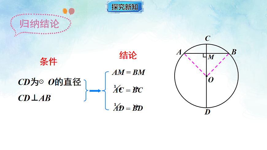 17820437第6页