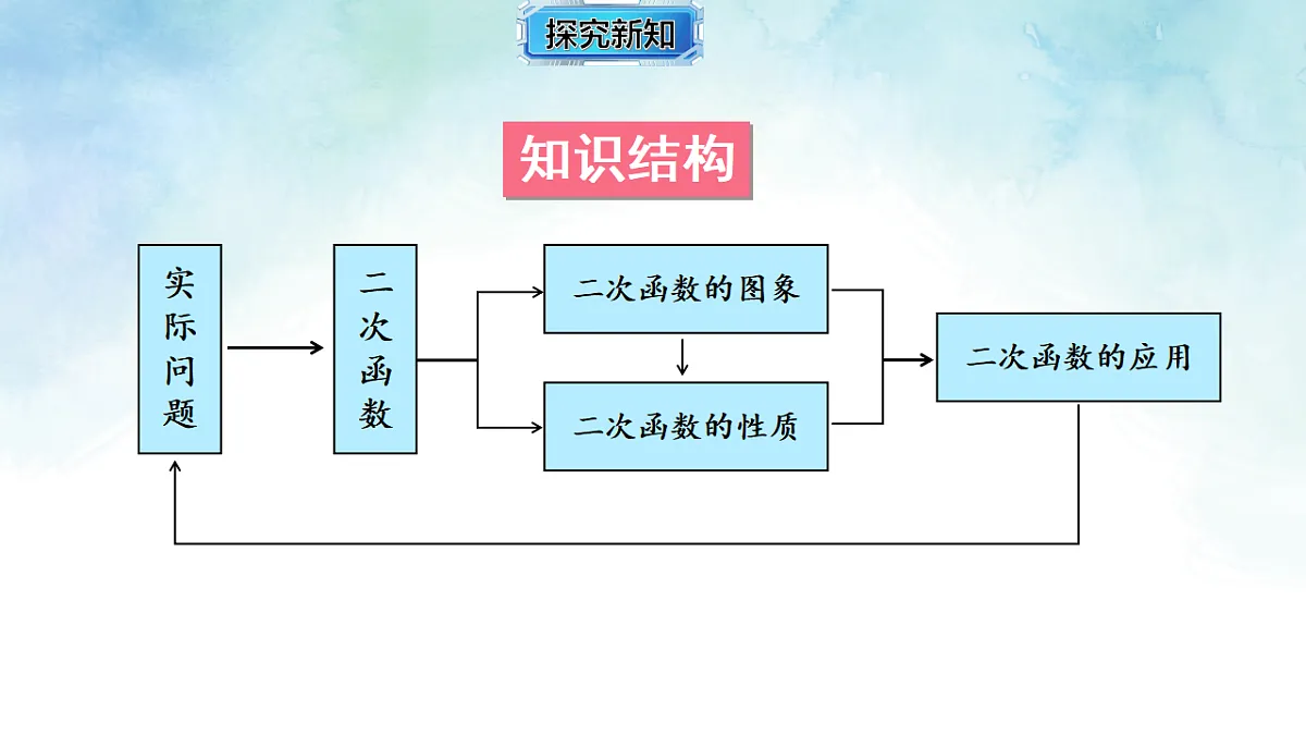 17820448第2页