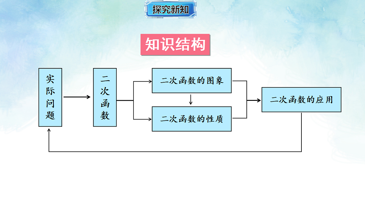 17820448第2页