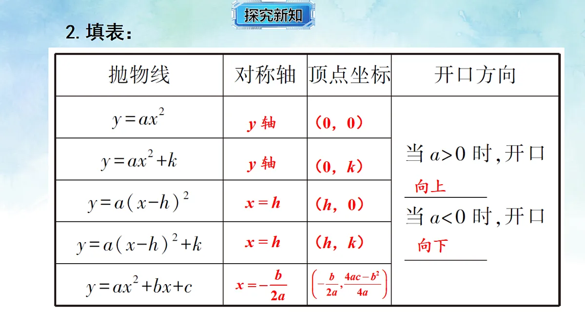 17820448第4页