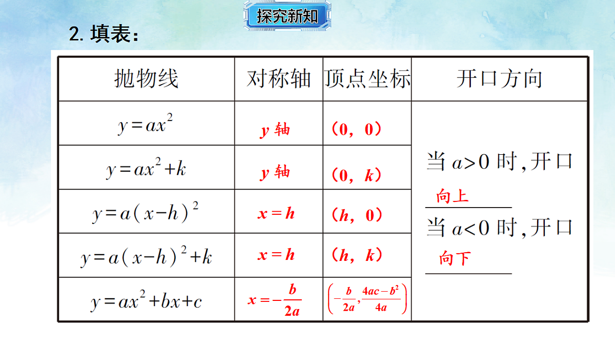 17820448第4页