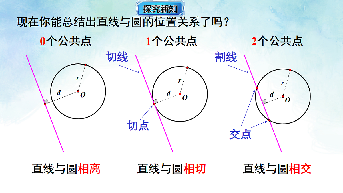 17820452第5页
