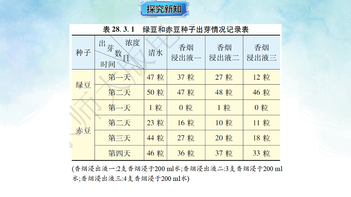 17820454第3页