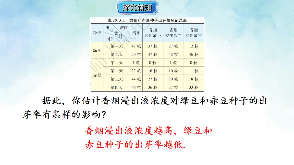 17820454第4页