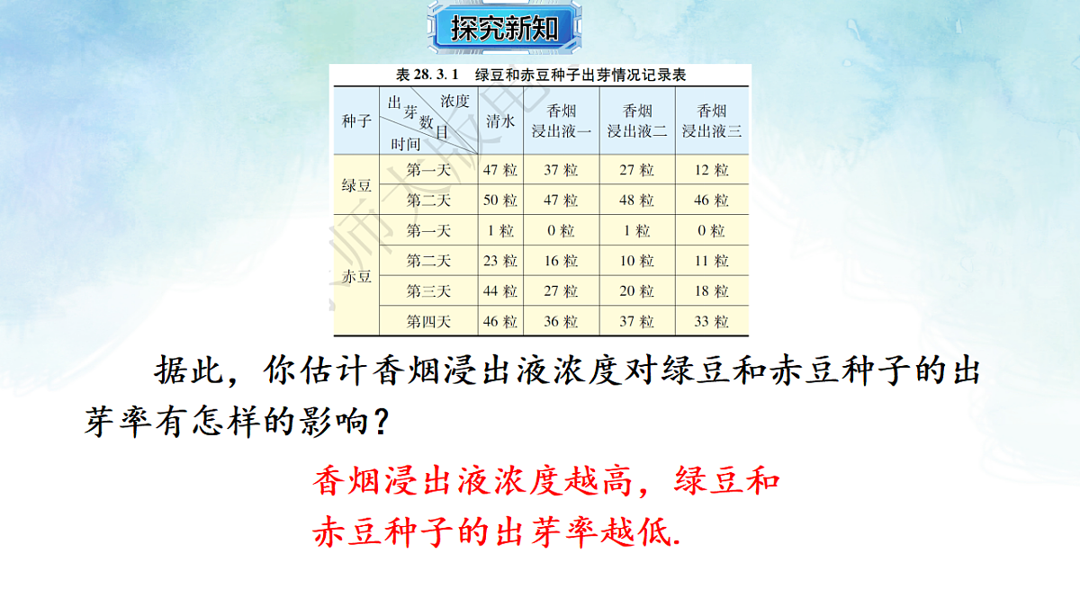 17820454第4页