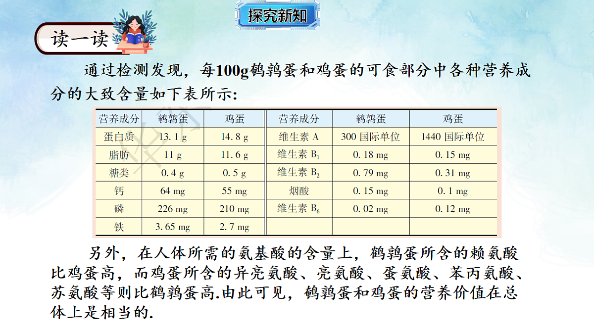17820455第7页