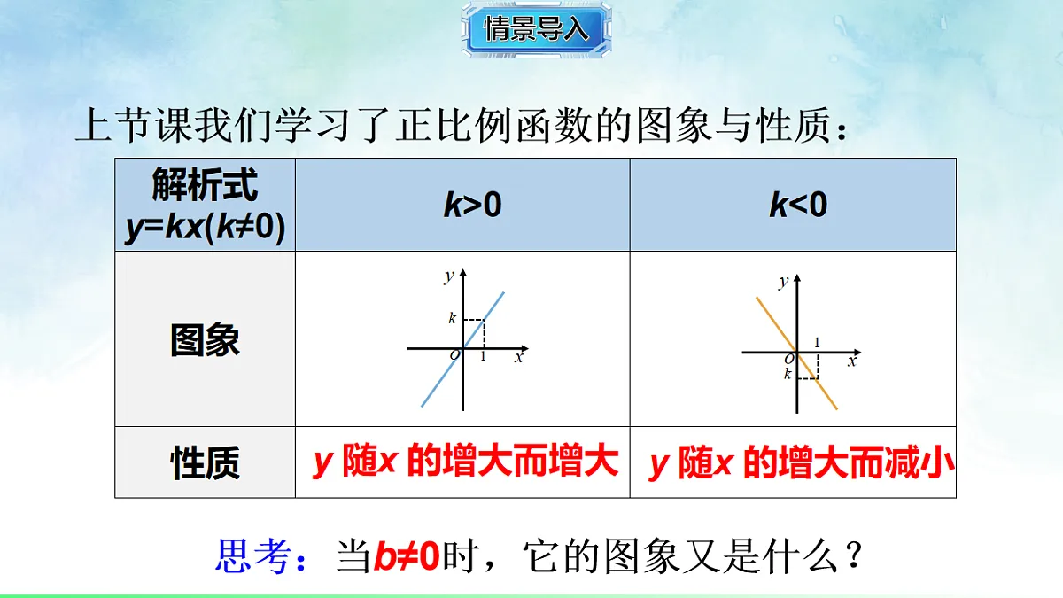 17820919第3页