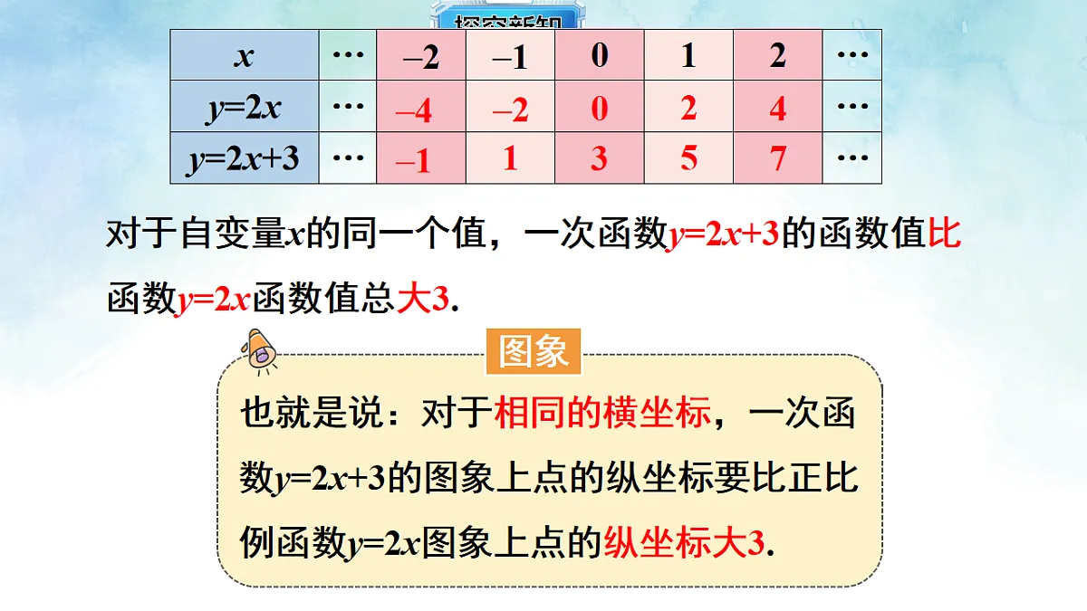 17820919第5页