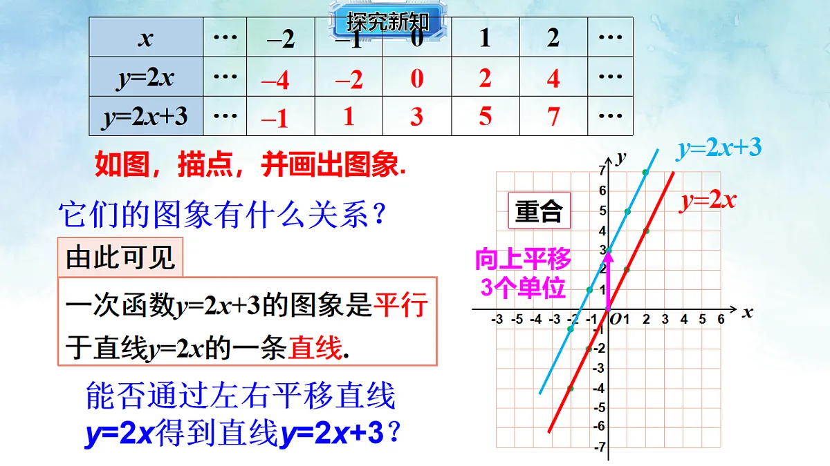 17820919第6页