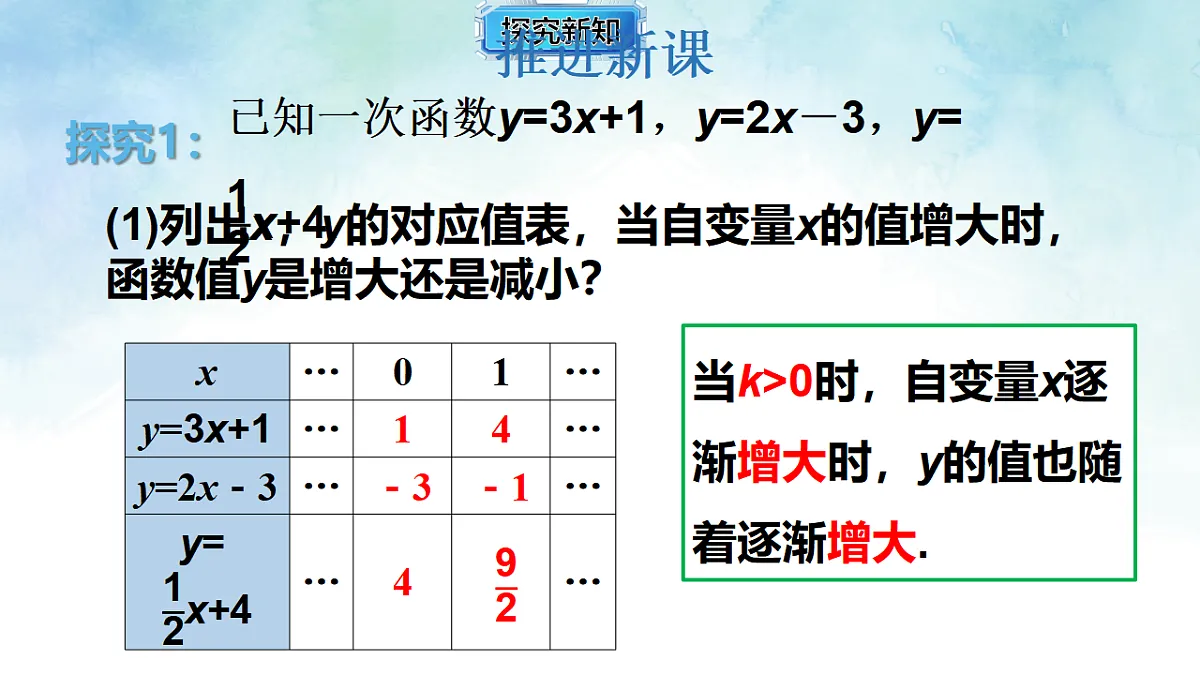 17820920第4页