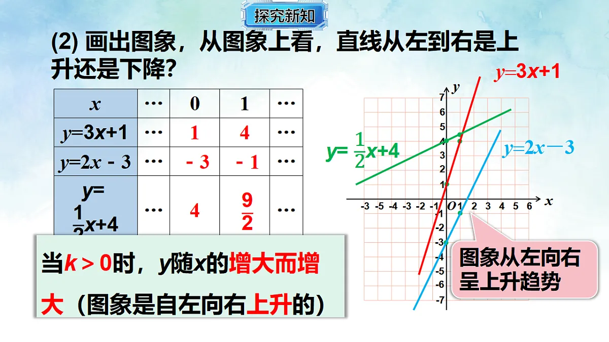 17820920第5页