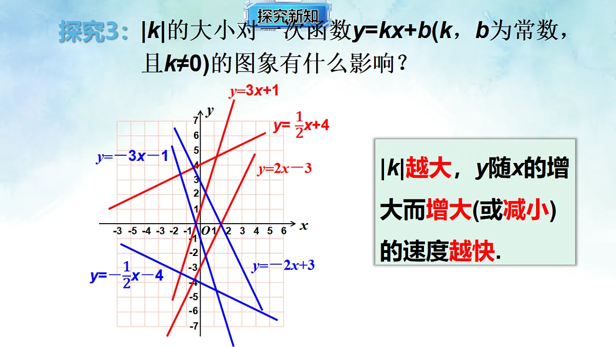 17820920第7页