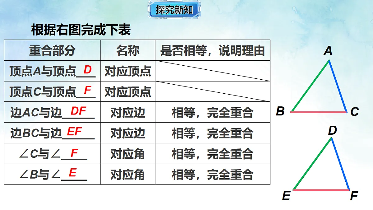 17820928第7页
