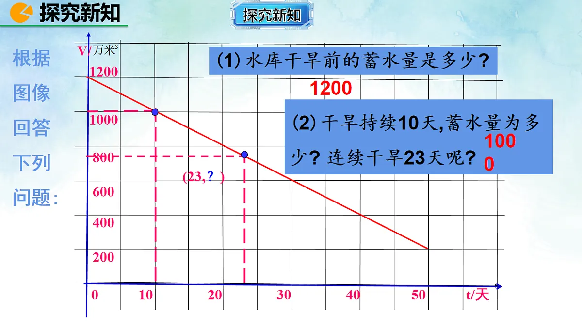 17821015第5页
