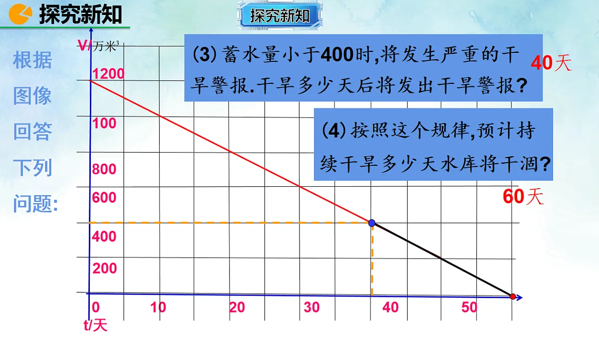 17821015第6页