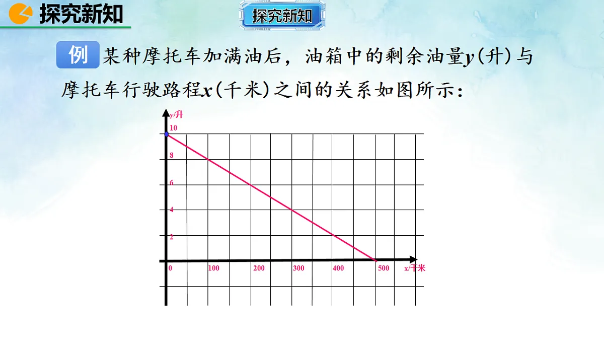 17821015第7页