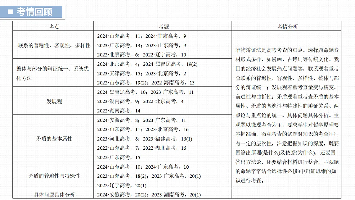 17821025第2页