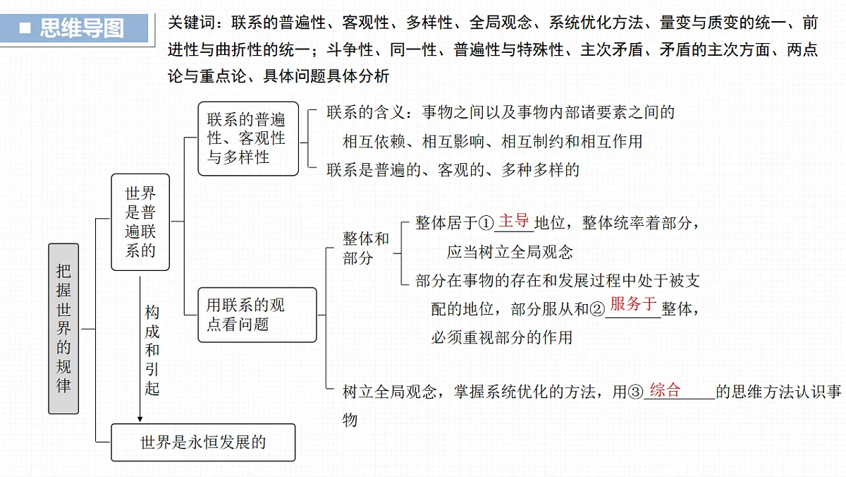 17821025第3页