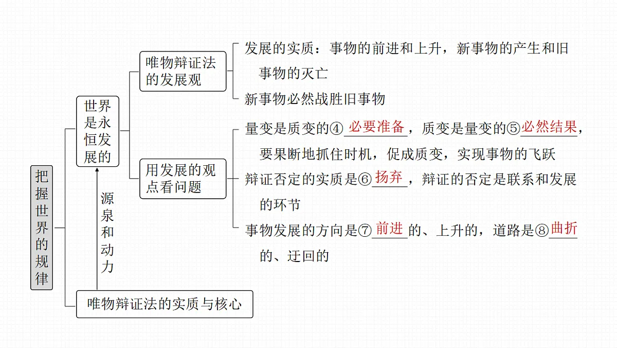17821025第4页