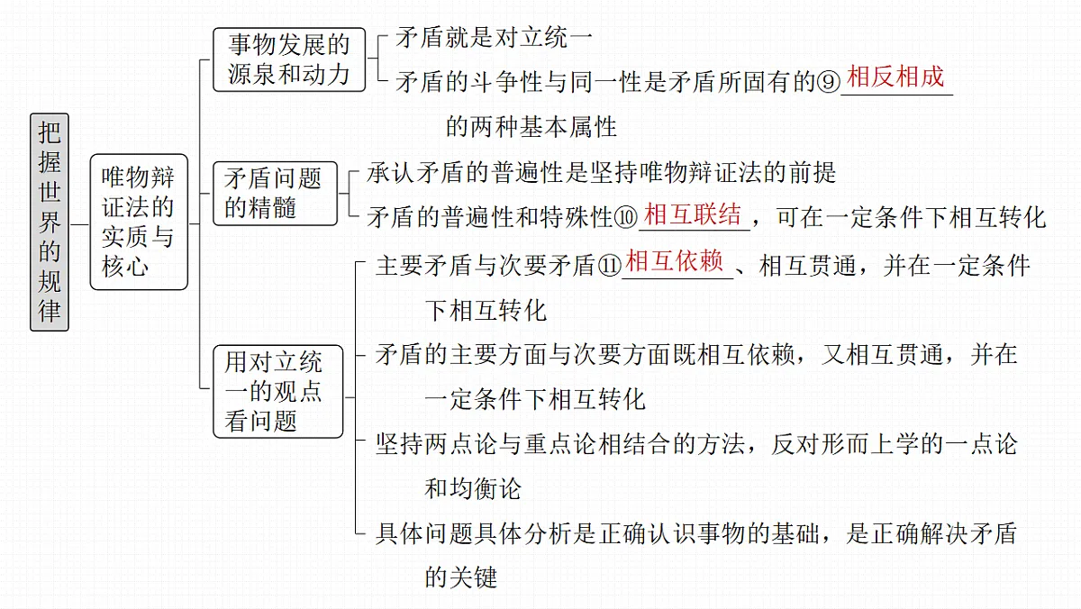 17821025第5页
