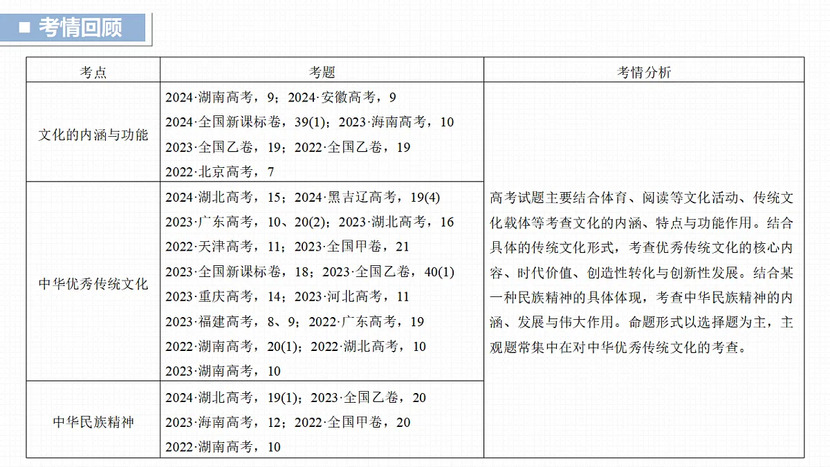 17821027第2页