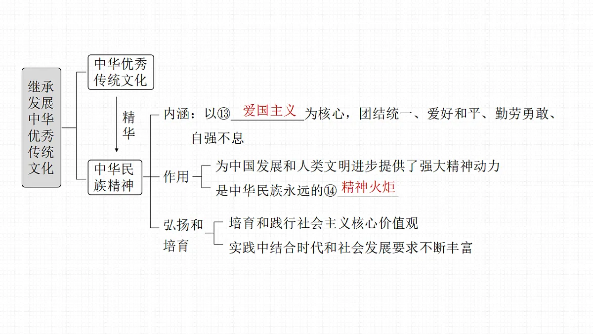 17821027第4页