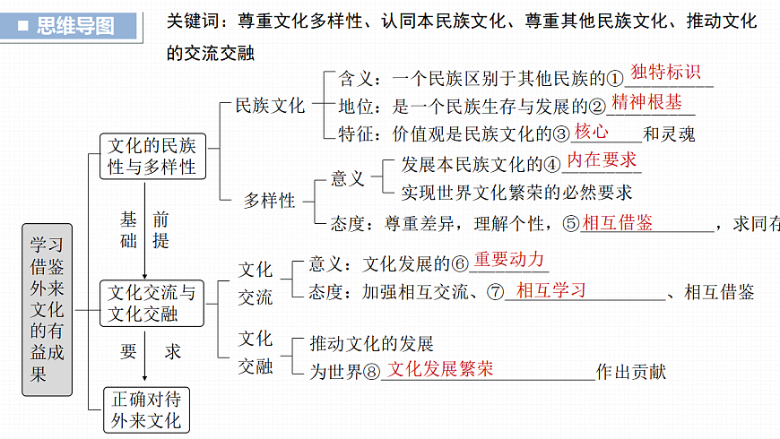 17821029第3页