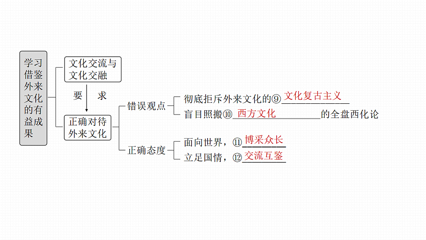 17821029第4页