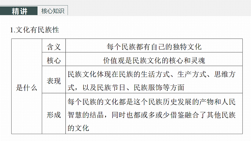 17821029第7页