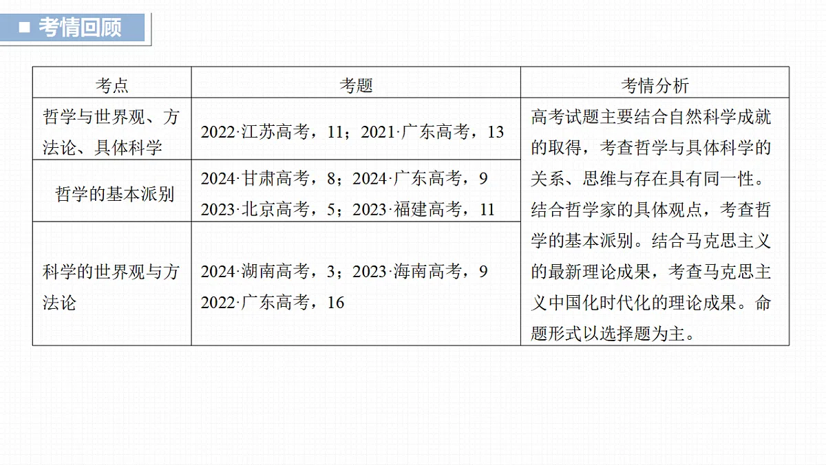 17821035第2页