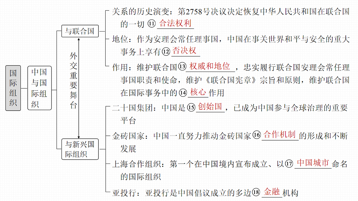17821036第4页