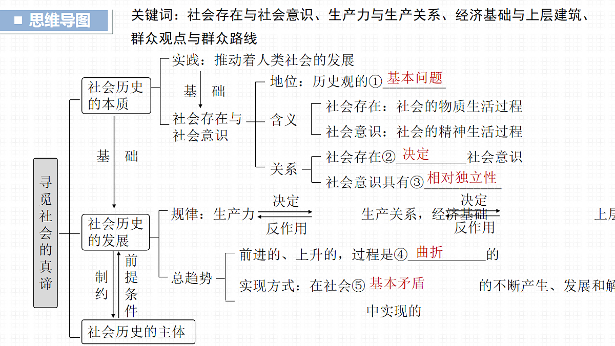 17821038第3页