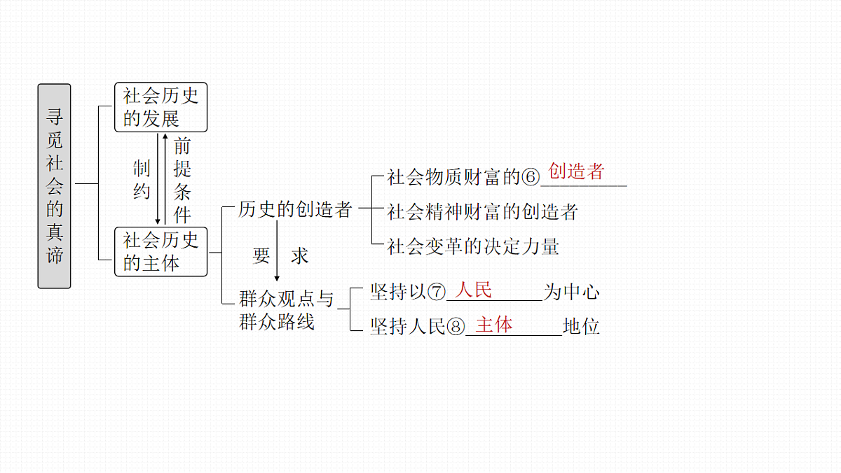 17821038第4页