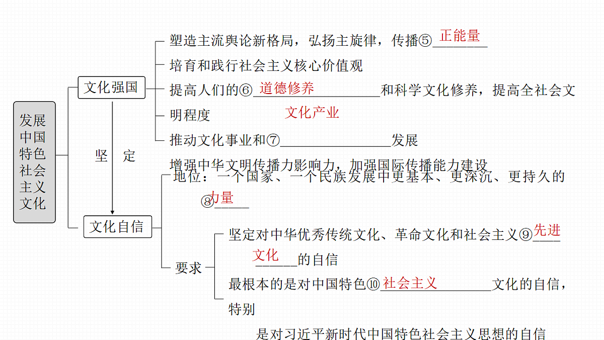 17821041第4页