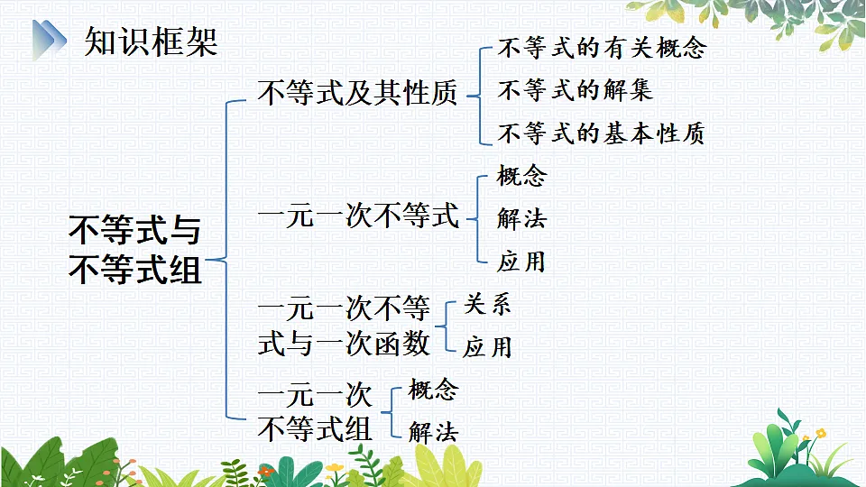 17821646第2页