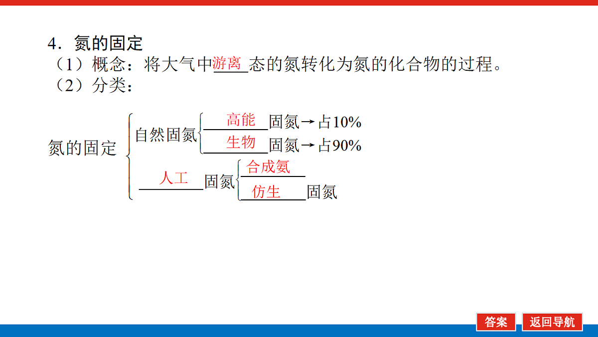 17822088第5页