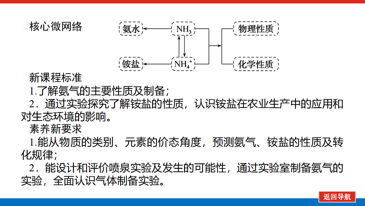 17822089第2页