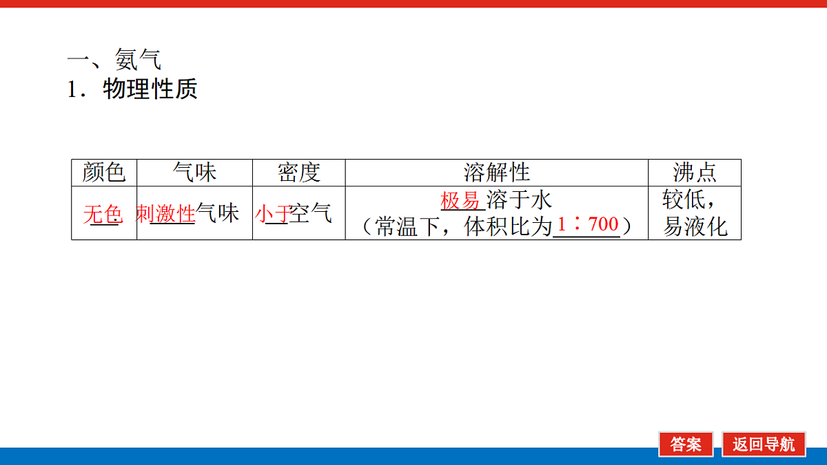 17822089第5页