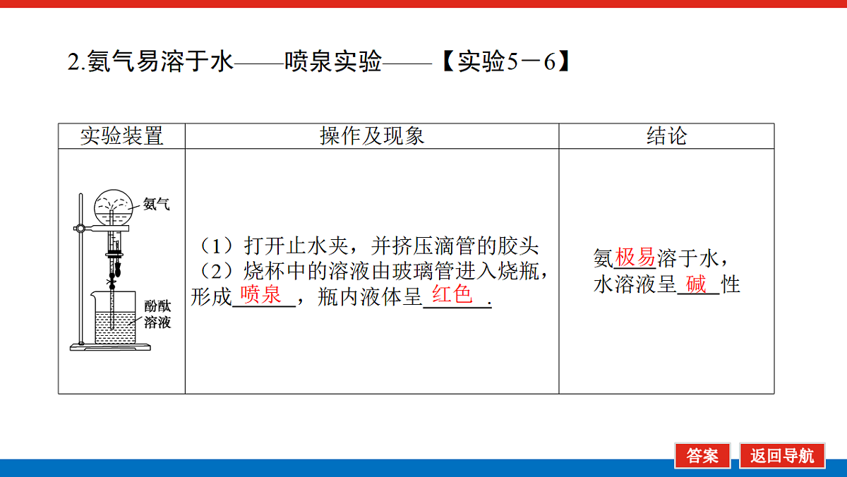 17822089第6页