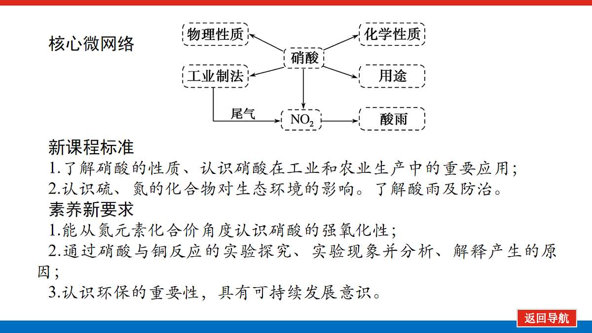 17822090第2页