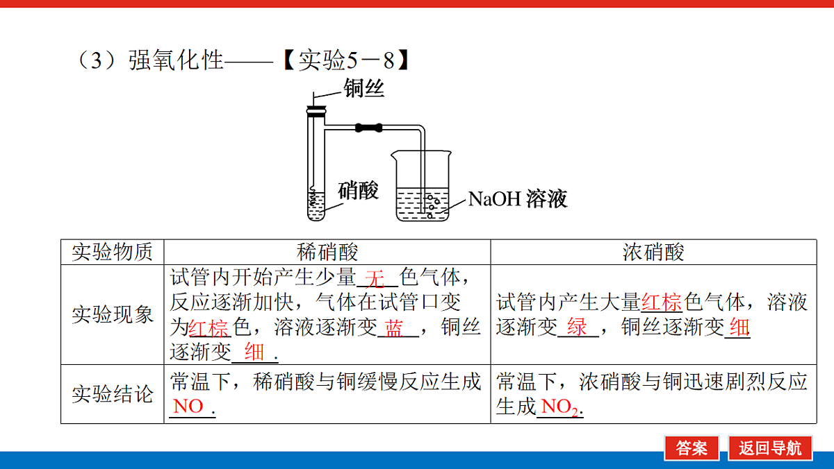 17822090第6页