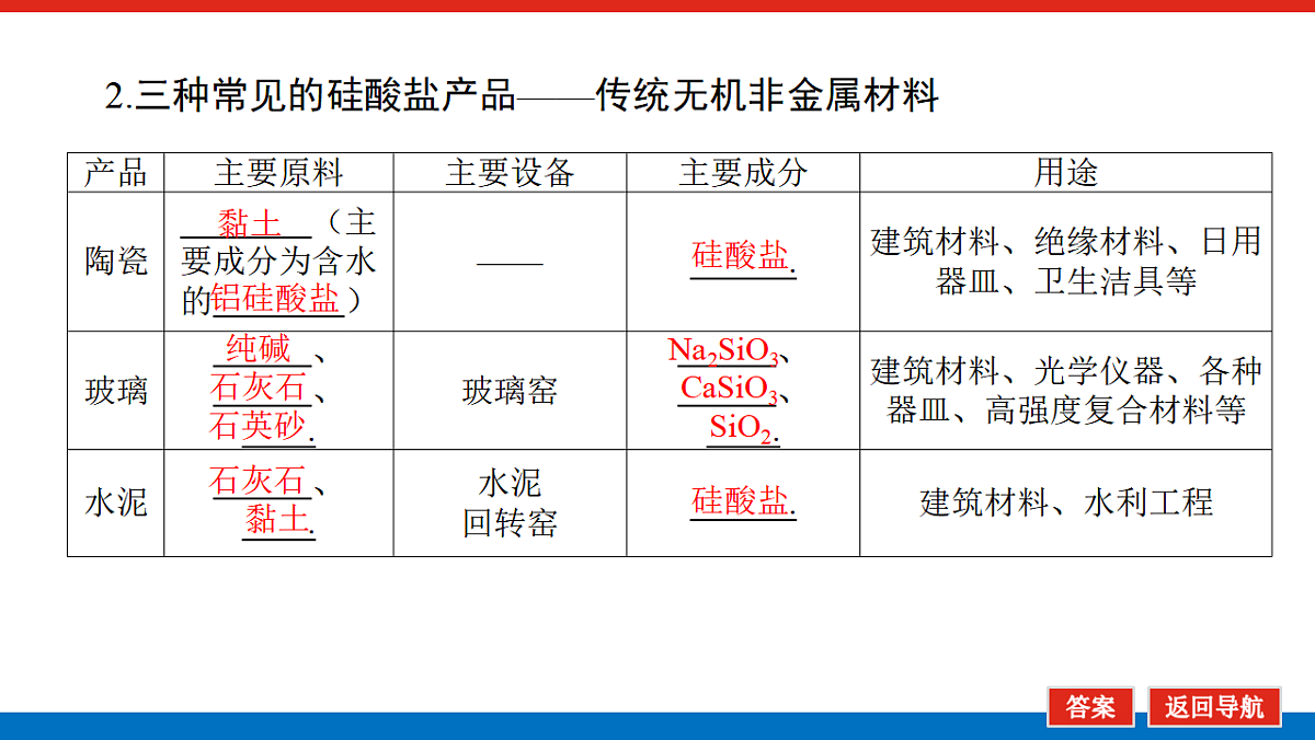 17822091第7页