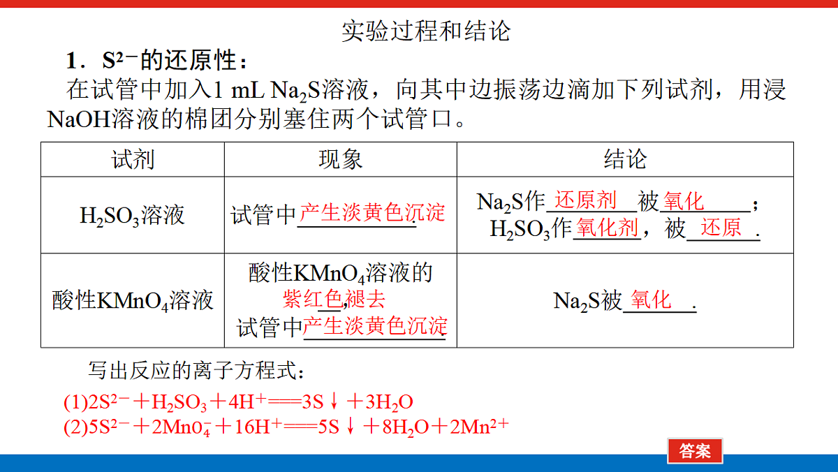 17822093第3页